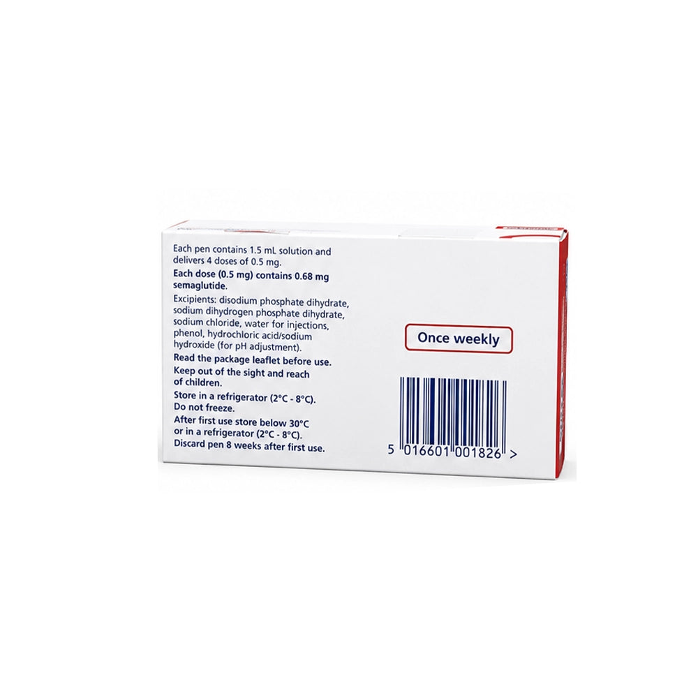 Ozempic® 0.25 mg Injection